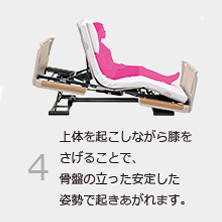 4 上体を起こしながら膝をさげることで、骨盤の立った安定した姿勢で起きあがれます。