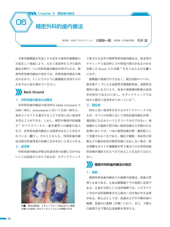 精密歯科治療 ここまできたか！マイクロスコープいろいろ活用術