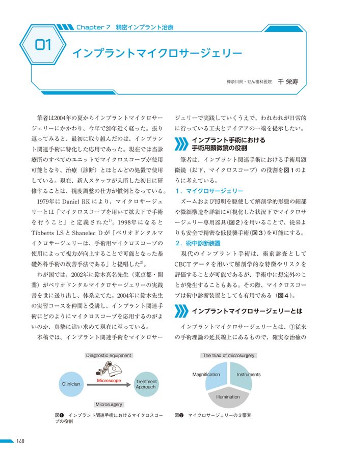 精密歯科治療 ここまできたか！マイクロスコープいろいろ活用術