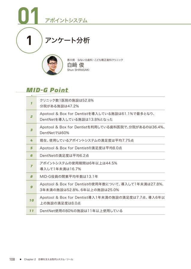 MID-G型歯科クリニックの創り方