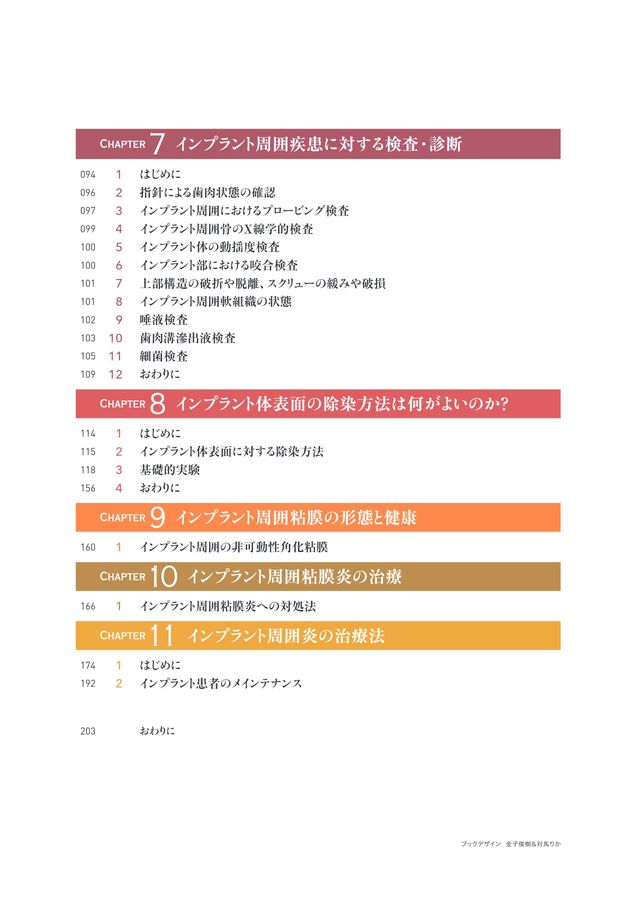 【信頼】 インプラント周囲疾患 診断・予防・対処法 健康・医学