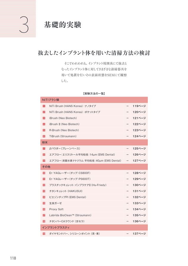 インプラント周囲疾患 診断・予防・対処法 インプラント周囲疾患 診断・予防・対処法