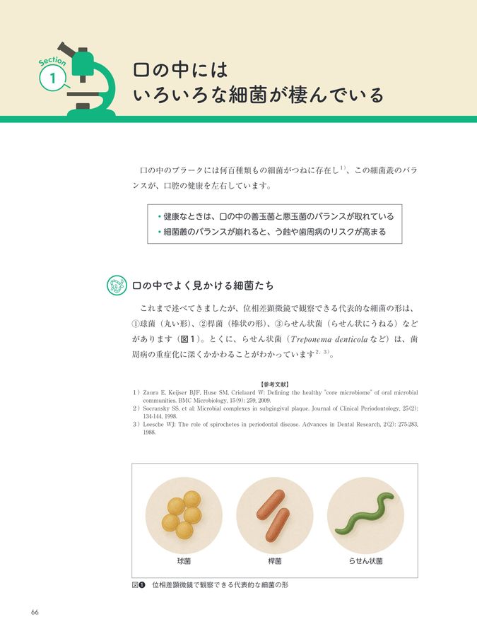 歯科のための位相差顕微鏡 活用・実践マニュアル