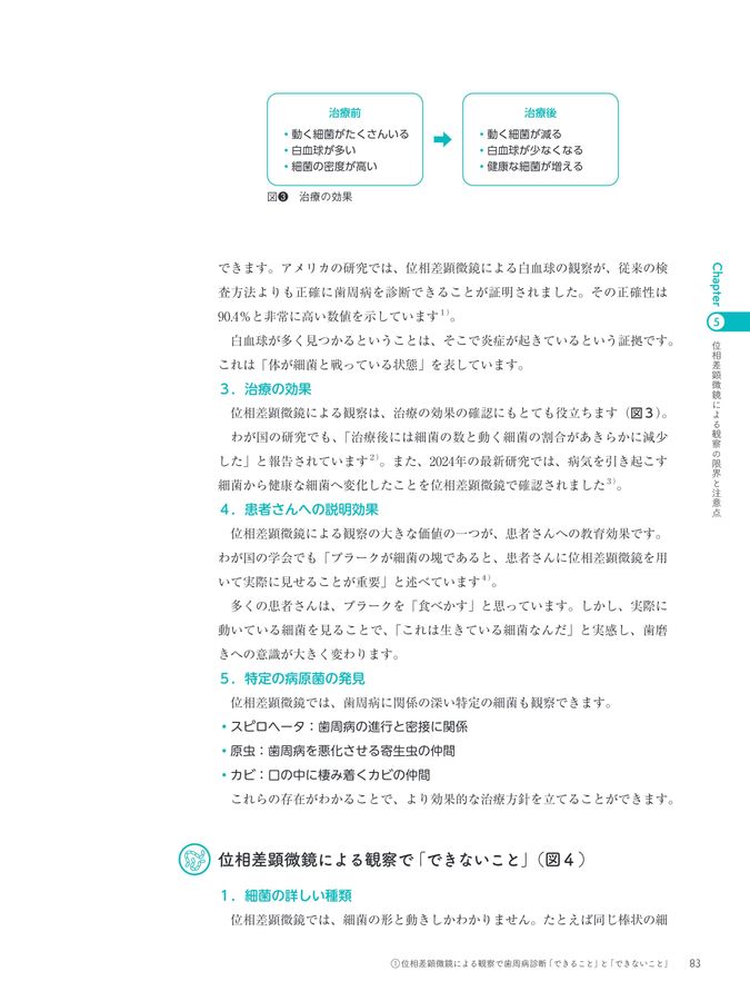 歯科のための位相差顕微鏡 活用・実践マニュアル