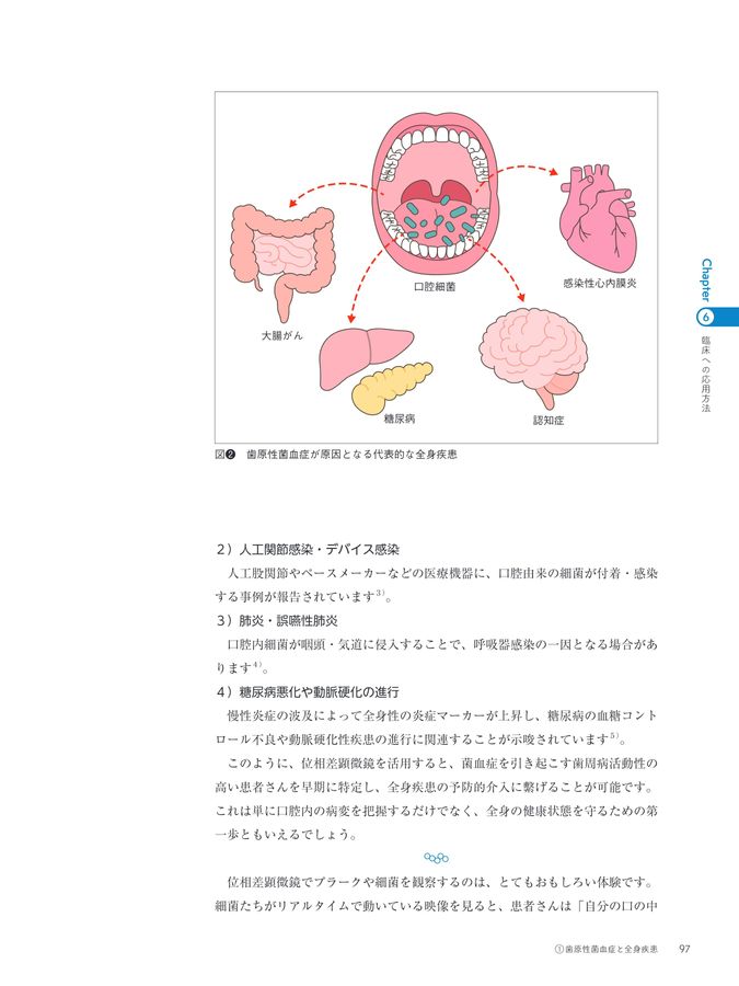 歯科のための位相差顕微鏡 活用・実践マニュアル