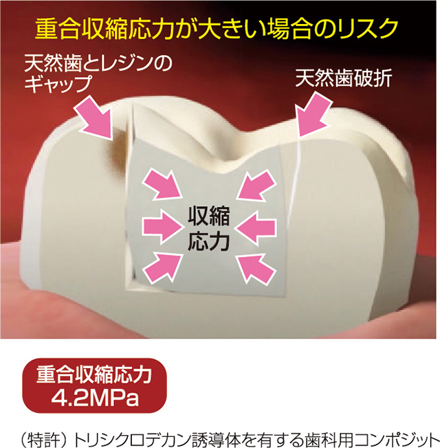 優れた物性