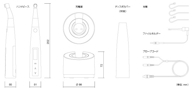 モリタ　トライオートzx2＋