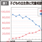 森岡歯科医院