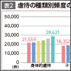 森岡歯科医院