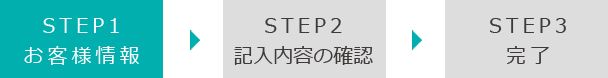 STEP1 お客様情報→STEP2 記入内容の確認→STEP3 完了