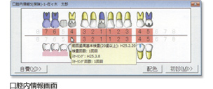 口腔内情報画面