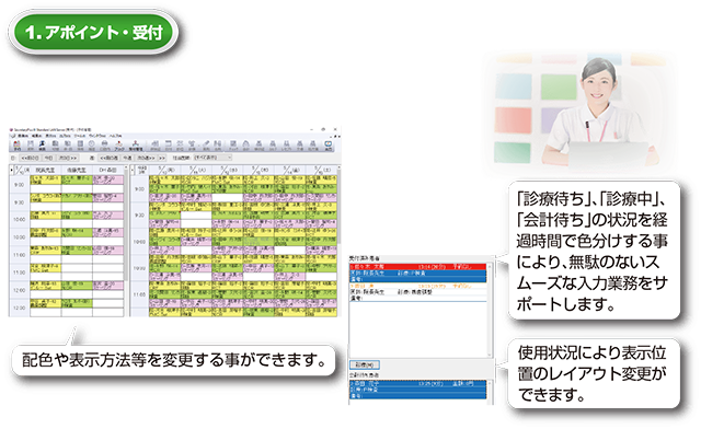 アポイント・受付