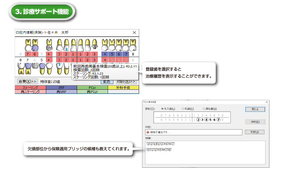 診療サポート機能