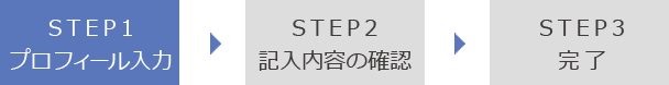 STEP1 お客様情報→STEP2 記入内容の確認→STEP3 完了